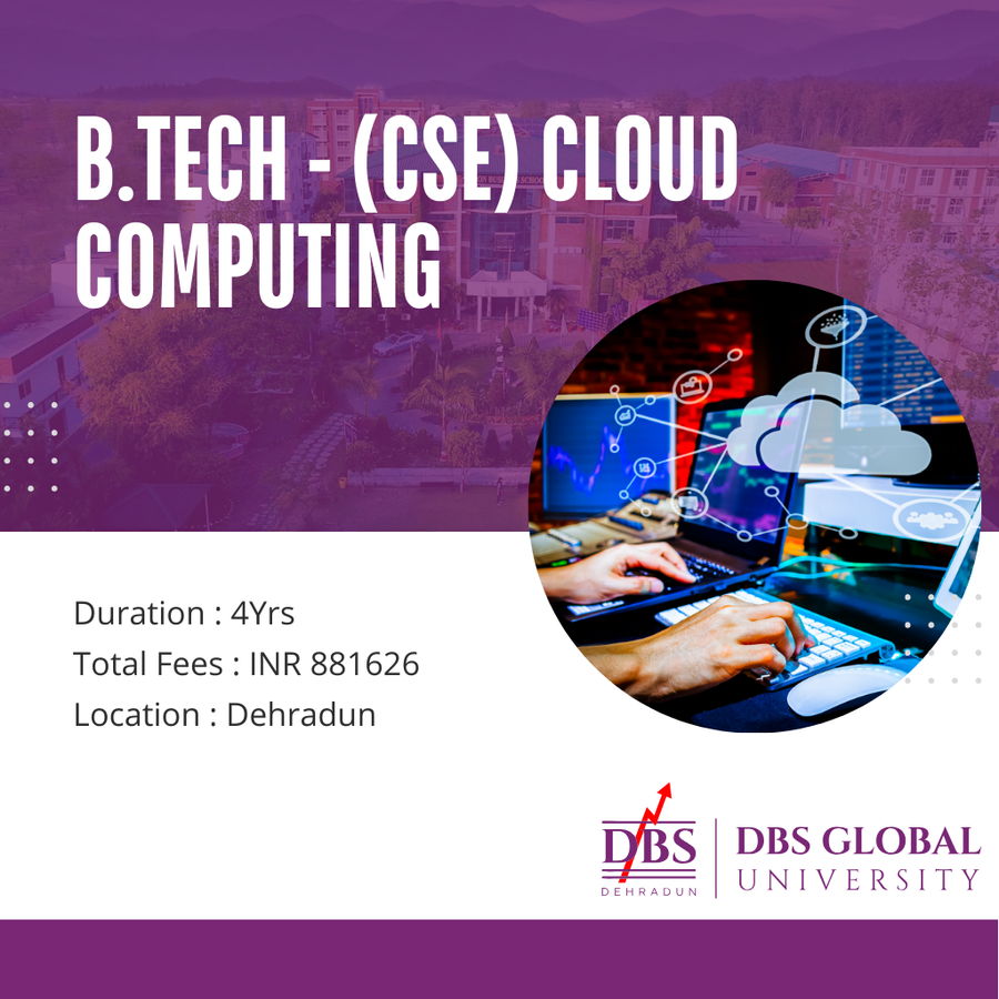 DBS Global University